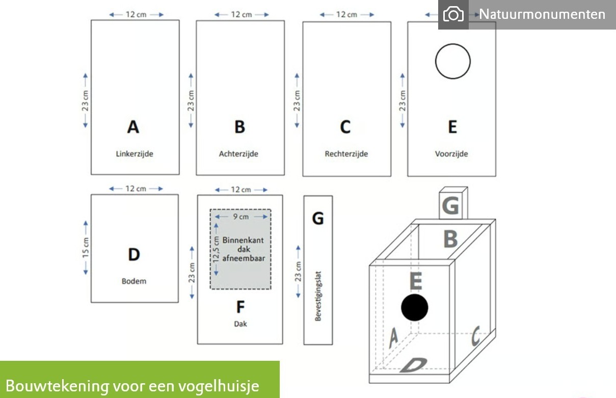 estkastmaten uit &eacute;&eacute;n plank - Natuurmonumenten
